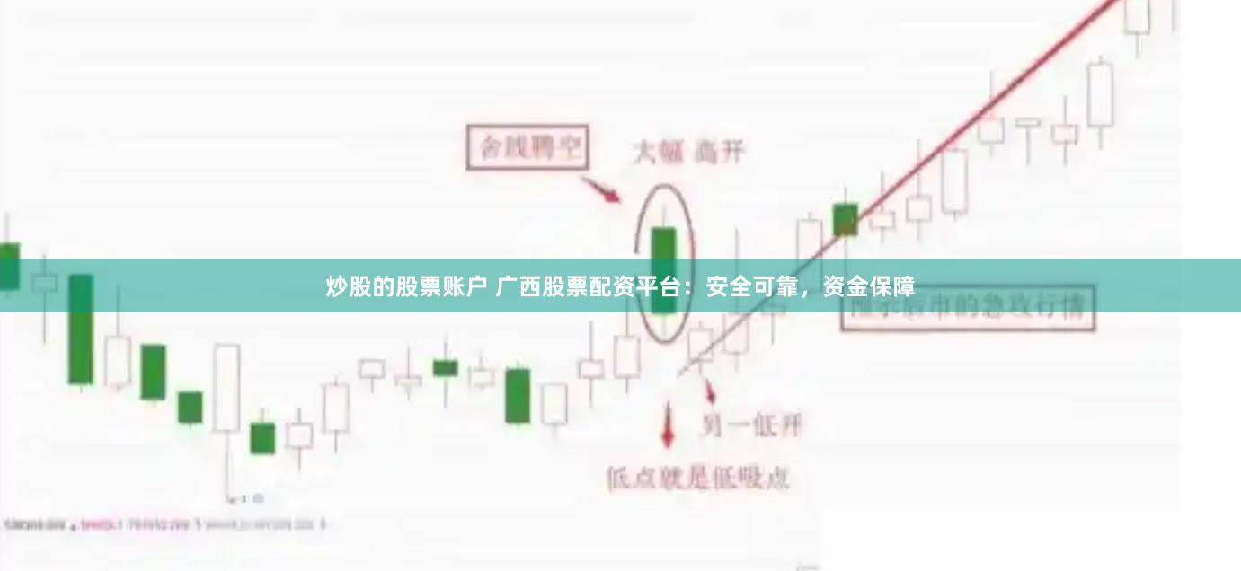 炒股的股票账户 广西股票配资平台：安全可靠，资金保障