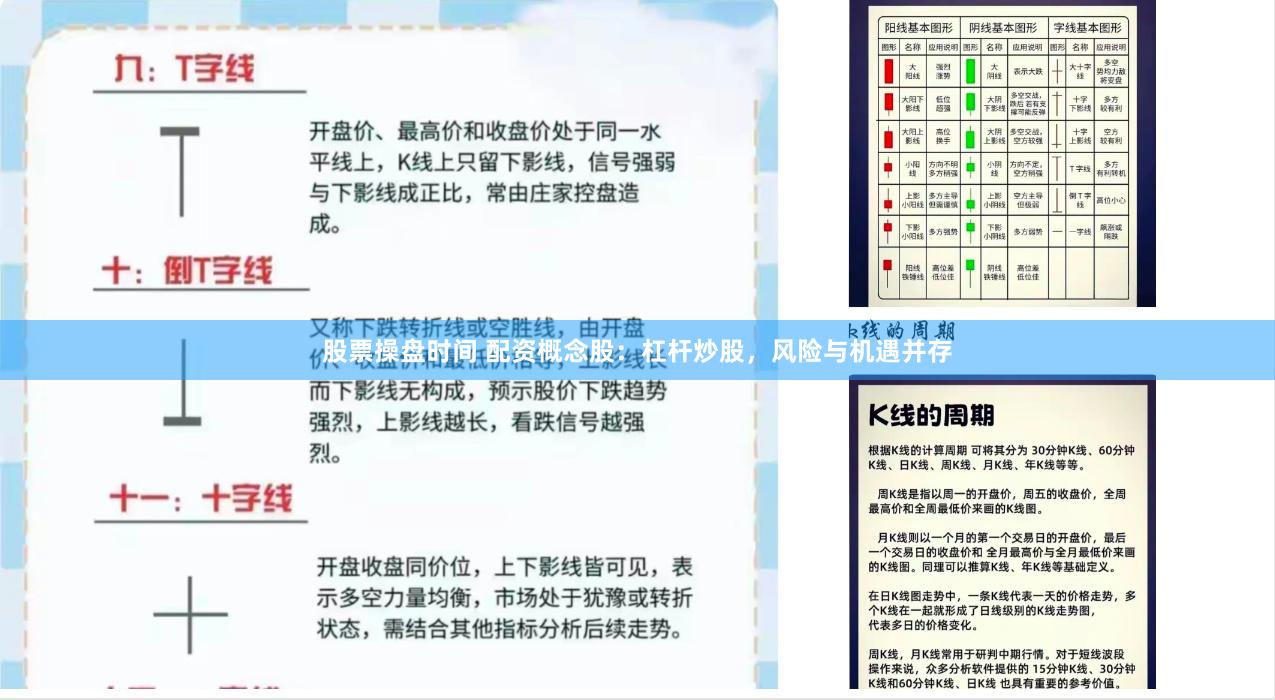股票操盘时间 配资概念股：杠杆炒股，风险与机遇并存