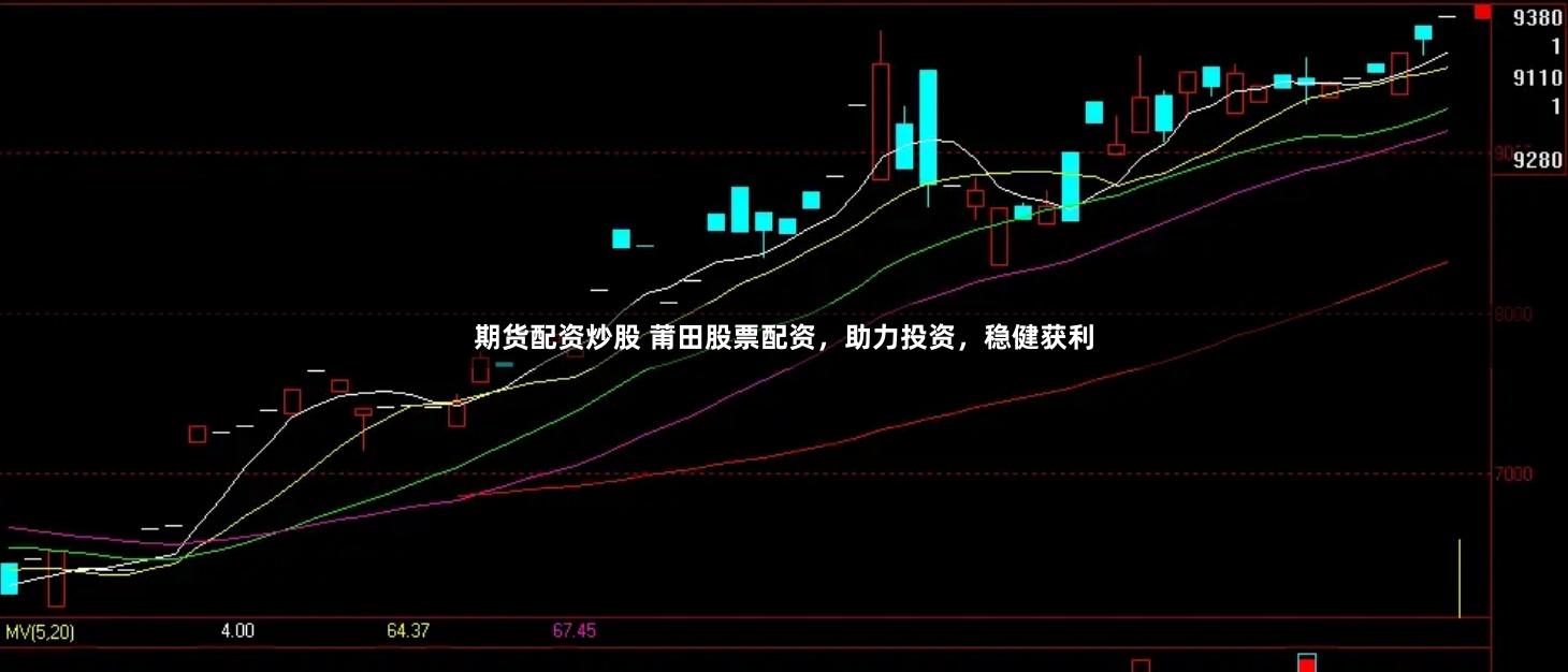 期货配资炒股 莆田股票配资，助力投资，稳健获利