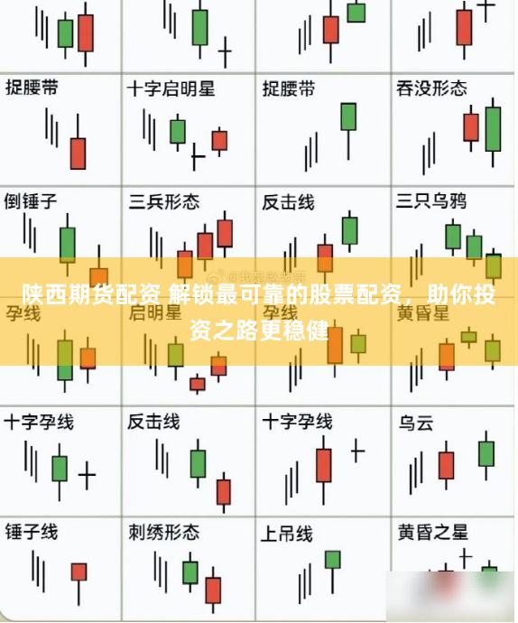 陕西期货配资 解锁最可靠的股票配资，助你投资之路更稳健